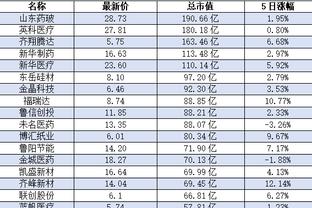 必威体育app ios下载截图3