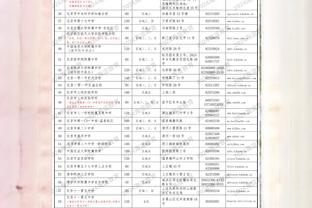 还让人安心留洋不？媒体人：国内有球队有意吴少聪