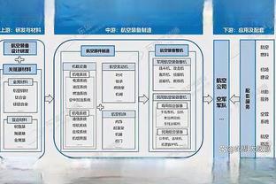 曼晚：曼城的后防线出现了令人担忧的结构性损坏